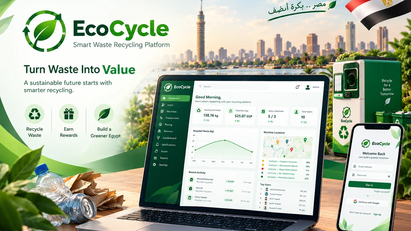 EcoCycle promotional mockup showing a laptop dashboard and mobile app over a Cairo skyline
